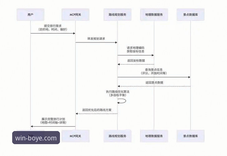 博业体育平台APP安装包完整使用指南：从下载到体验的全流程解析