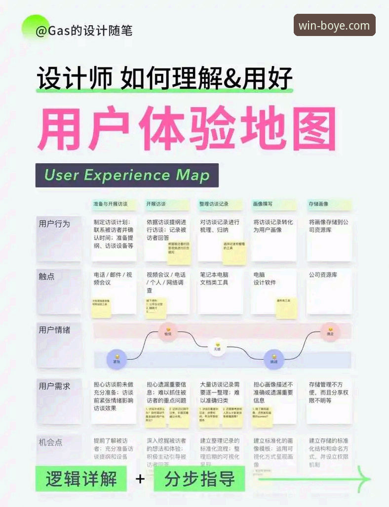 博业体育APP官方下载 博业体育平台用户体验深度分析:APP下载与功能全面解析