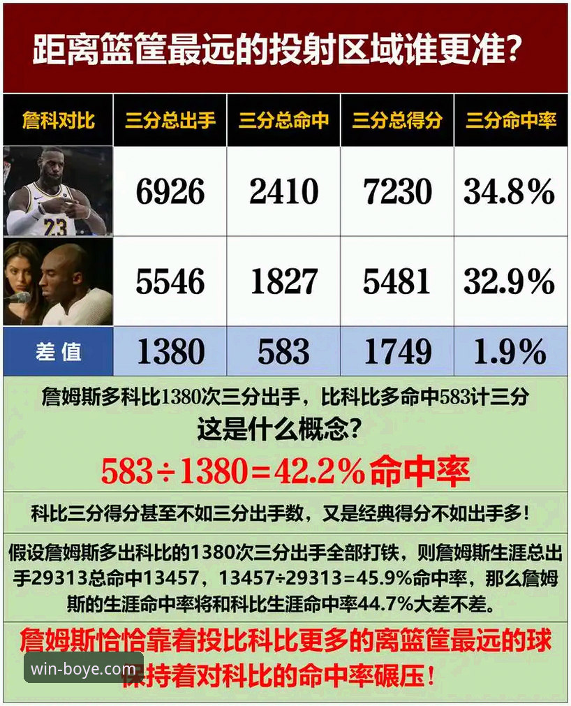 资深球迷深度复盘：雷霆加时险胜活塞，这些细节在博业体育平台看球时都注意到了